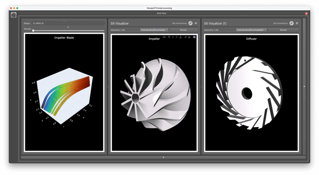 Deepyt uses your historical or experimental data from previous datasets and design cycles.