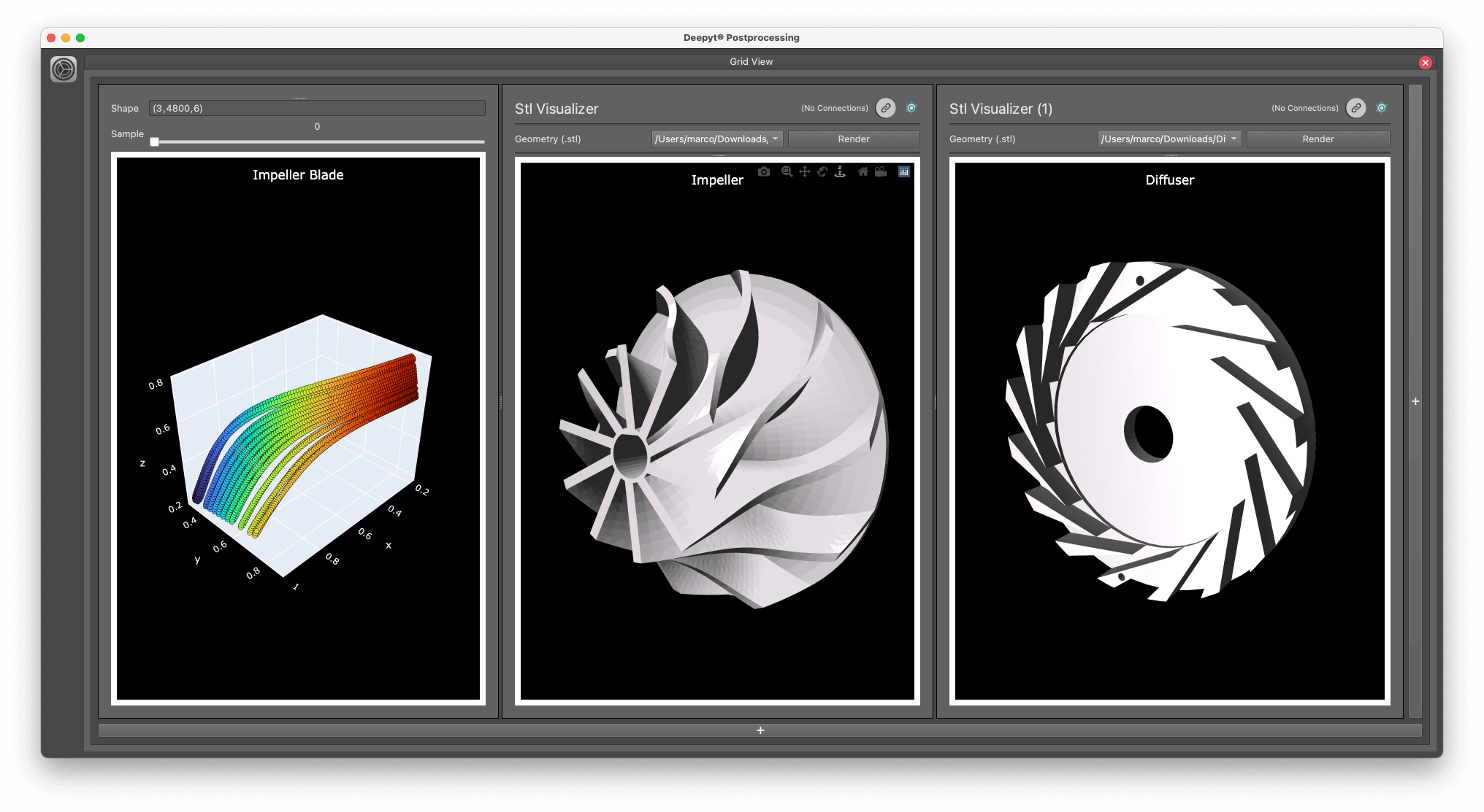 Deepyt uses your historical or experimental data from previous datasets and design cycles.
