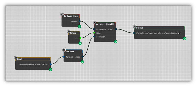 software core deepyt