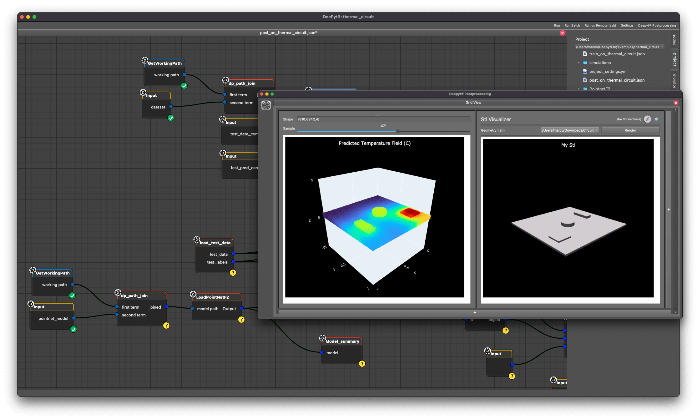 Using your past projects to develop artificial intelligence algorithms