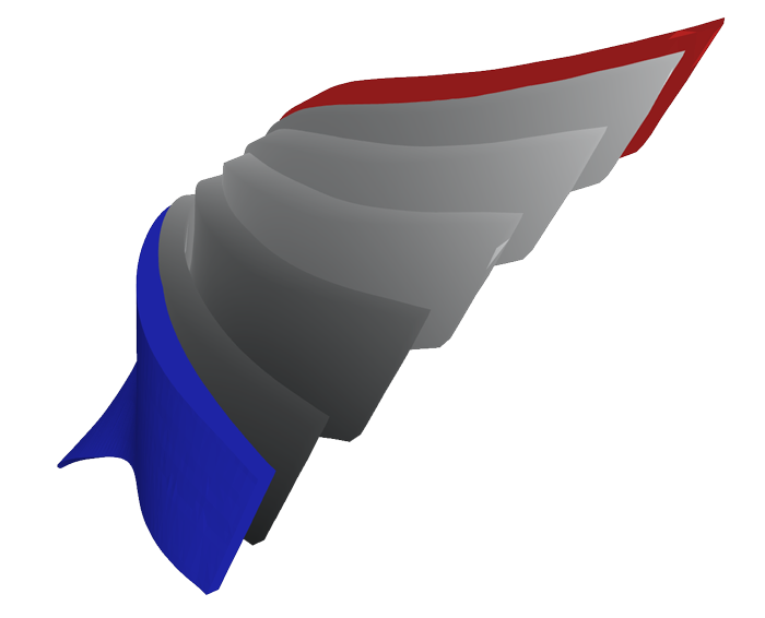 Engineering Design Parameters (EDPs)